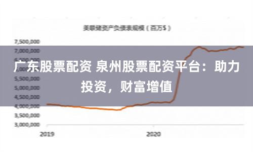 广东股票配资 泉州股票配资平台：助力投资，财富增值