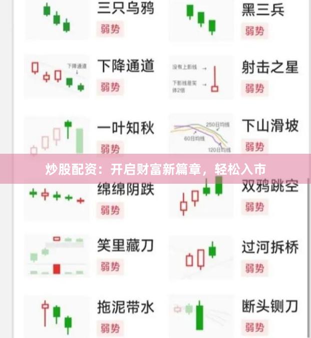 炒股配资：开启财富新篇章，轻松入市