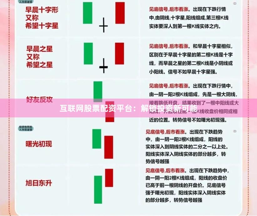 互联网股票配资平台：解锁投资新可能