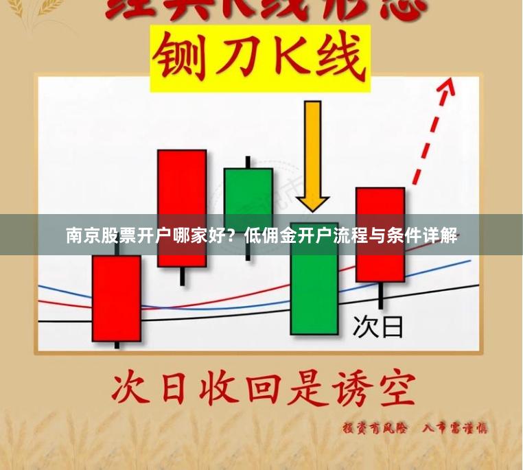 南京股票开户哪家好？低佣金开户流程与条件详解