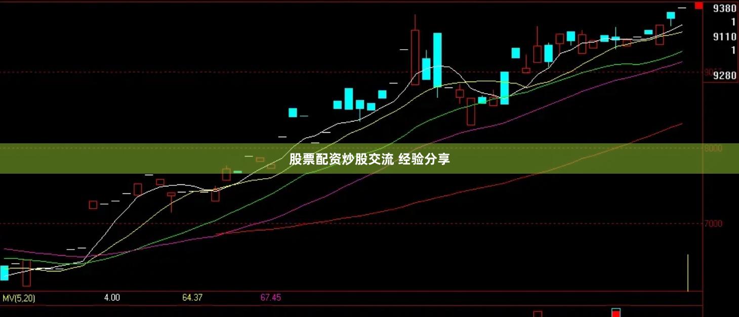 股票配资炒股交流 经验分享